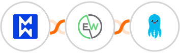Modwebs + EverWebinar + Builderall Mailingboss Integration