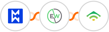 Modwebs + EverWebinar + klaviyo Integration
