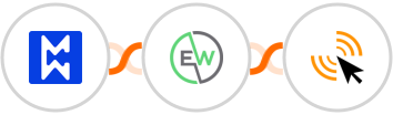 Modwebs + EverWebinar + Klick-Tipp Integration