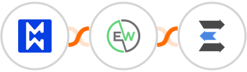 Modwebs + EverWebinar + LeadEngage Integration