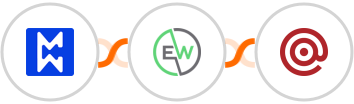 Modwebs + EverWebinar + Mailgun Integration