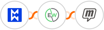 Modwebs + EverWebinar + MailUp Integration