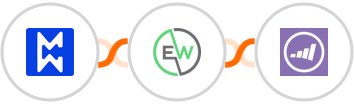Modwebs + EverWebinar + Marketo Integration