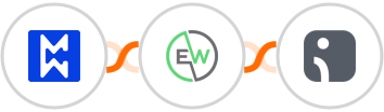 Modwebs + EverWebinar + Omnisend Integration