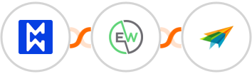 Modwebs + EverWebinar + Sendiio Integration