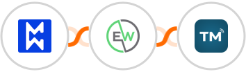 Modwebs + EverWebinar + TextMagic Integration