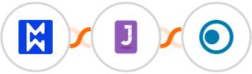Modwebs + Jumppl + Clickatell Integration