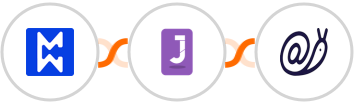 Modwebs + Jumppl + Mailazy Integration