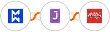 Modwebs + Jumppl + SMS Alert Integration