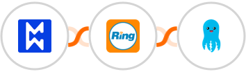 Modwebs + RingCentral + Builderall Mailingboss Integration