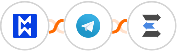 Modwebs + Telegram + LeadEngage Integration