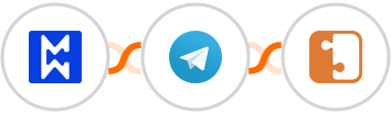 Modwebs + Telegram + SocketLabs Integration