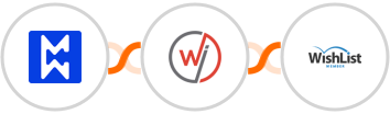 Modwebs + WebinarJam + WishList Member Integration