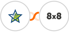 Mojo Helpdesk + 8x8 Integration