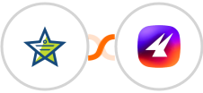 Mojo Helpdesk + Aimfox Integration