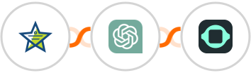Mojo Helpdesk + ChatGPT + GPTBots Integration