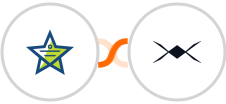 Mojo Helpdesk + DroneBundle Integration