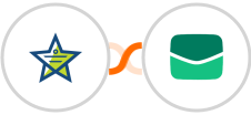 Mojo Helpdesk + Email It Integration