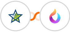 Mojo Helpdesk + HelpSpace Integration