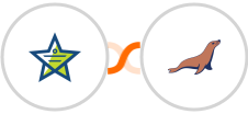 Mojo Helpdesk + MariaDB Integration
