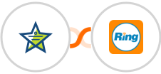 Mojo Helpdesk + RingCentral Integration