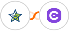 Mojo Helpdesk + SureContact Integration