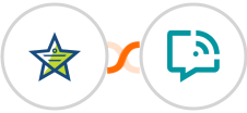 Mojo Helpdesk + WANotifier Integration