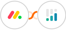 Monday.com + CINC Integration