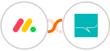 Monday.com + SMS Partner Integration