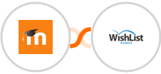 Moodle + WishList Member Integration
