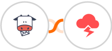 Moosend + Jitbit Helpdesk Integration