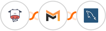 Moosend + Mailifier + MySQL Integration