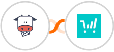 Moosend + ThriveCart Integration