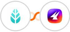 MoreApp + Aimfox Integration