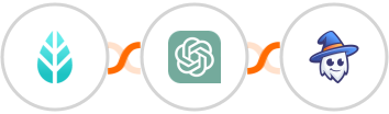 MoreApp + ChatGPT + Apper Integration