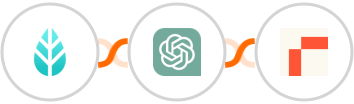 MoreApp + ChatGPT + Rows Integration