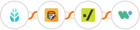 MoreApp + Data Modifier + Kickbox + WaliChat  Integration