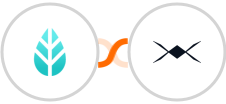 MoreApp + DroneBundle Integration