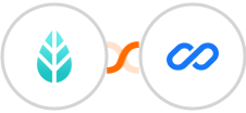 MoreApp + Flexisign Integration