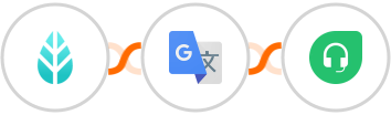 MoreApp + Google Translate + Freshdesk Integration