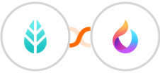 MoreApp + HelpSpace Integration