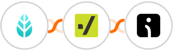 MoreApp + Kickbox + Omnisend-legacy Integration