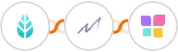 MoreApp + Macanta + Nudgify Integration