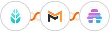 MoreApp + Mailifier + Beehiiv Integration