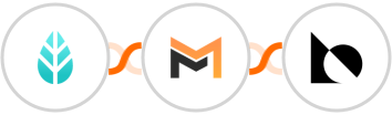 MoreApp + Mailifier + BlankBlocks Integration