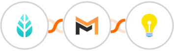 MoreApp + Mailifier + Brilliant Directories Integration