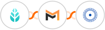 MoreApp + Mailifier + Cloudstream Funnels Integration