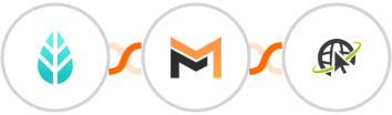 MoreApp + Mailifier + condoo Integration