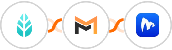MoreApp + Mailifier + Embudos.ai Integration
