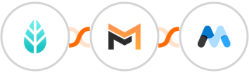 MoreApp + Mailifier + Memberstack Integration